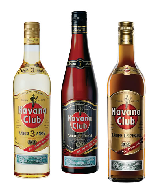 Some Of The Best Selling Alcohols In The World