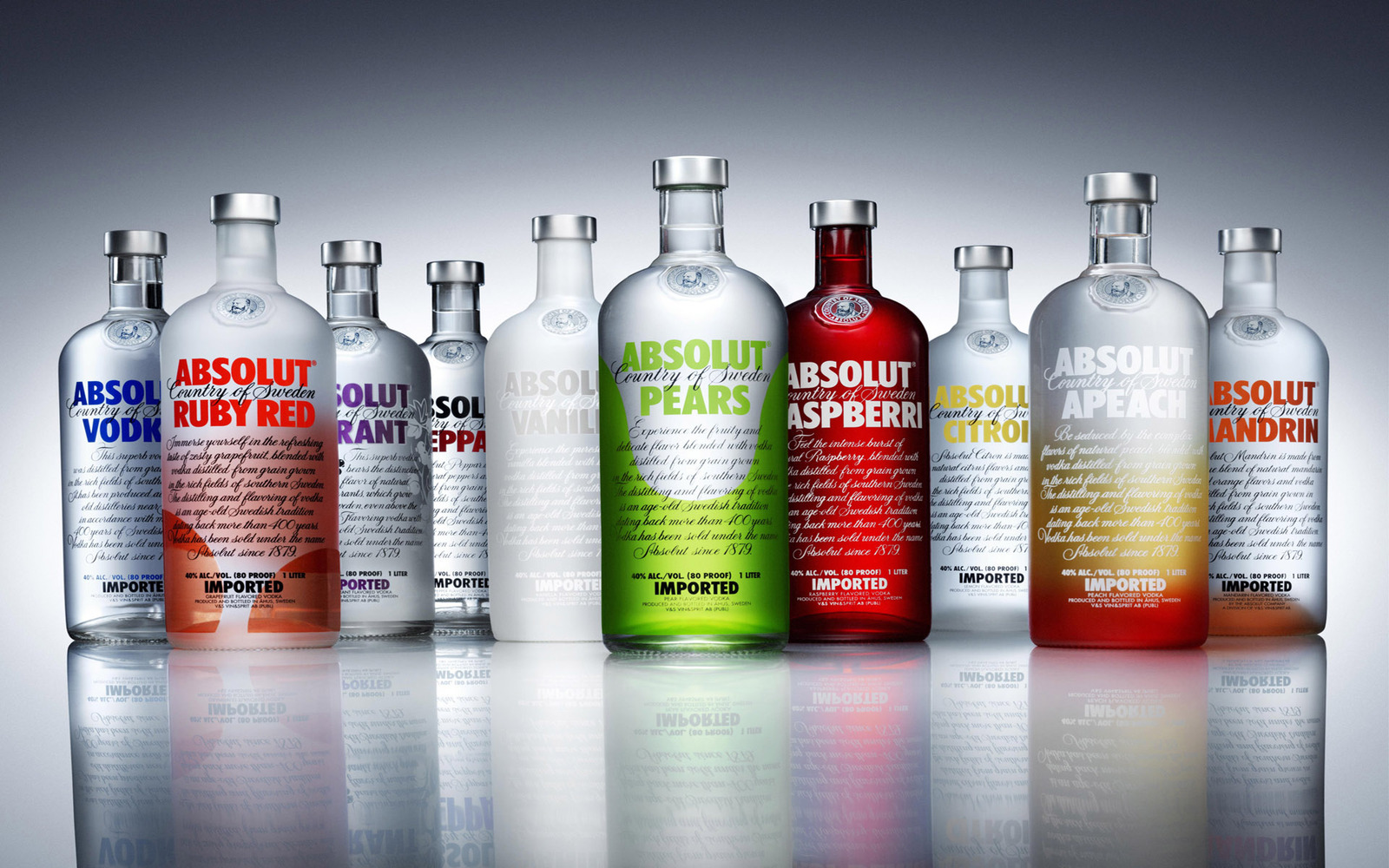 Some Of The Best Selling Alcohols In The World
