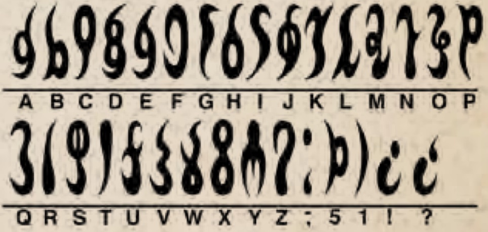 This is the Gerudo alphabet with English letter translations underneath.