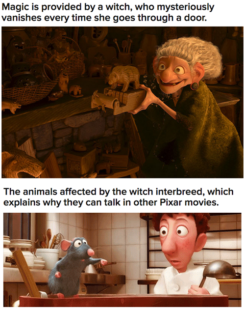 Theory of the Pixar Universe