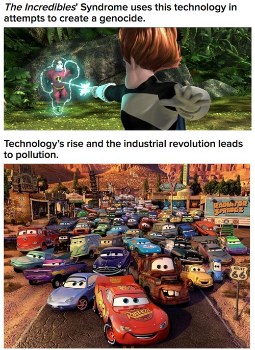 Theory of the Pixar Universe