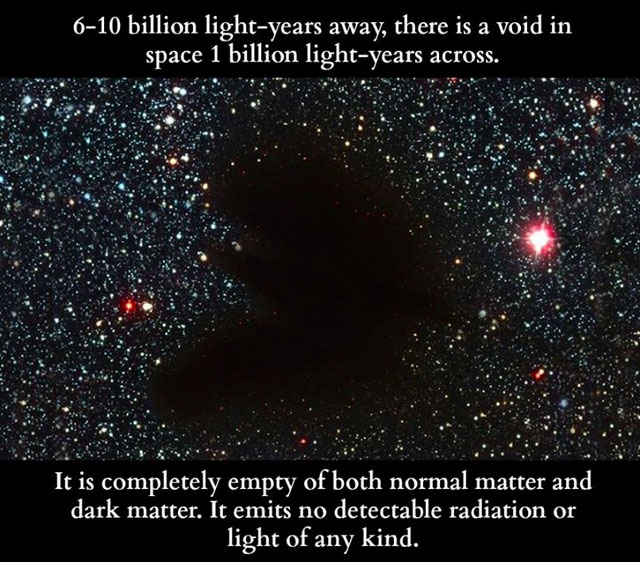25 Out Of This World Facts And Images