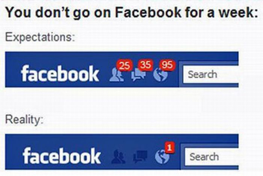 funny picture to upload on facebook - You don't go on Facebook for a week Expectations facebook 3 9 Search Reality facebook Search