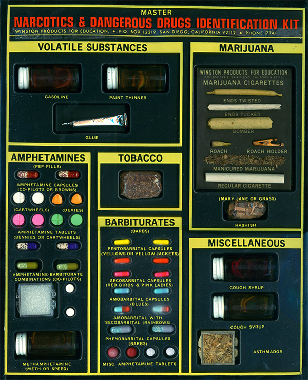 1960s Narcotics and Dangerous Drugs Identification Kit