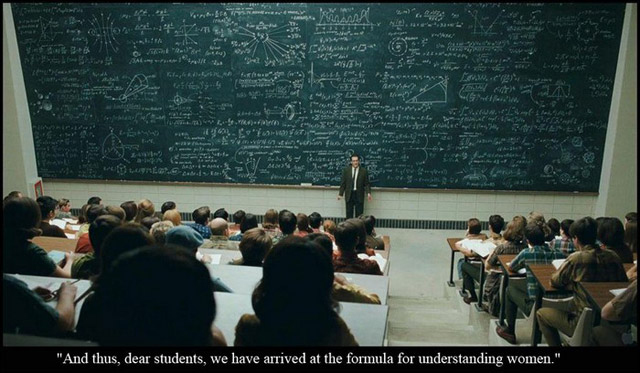 math lecture - W . A . non reda mit.. . Ww g s erte Kolaze per 1 P A Ris L ' d estat Si t est It w as Wol X want Mua "And thus, dear students, we have arrived at the formula for understanding women."