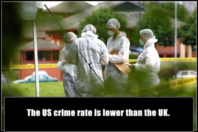 Riveting Facts about Criminal Activity Worldwide