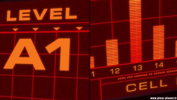The coordinates of Mr. Incredibles cell in The Incredibles.