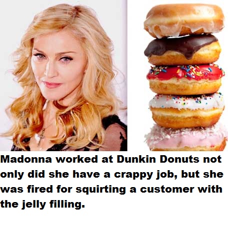 15 Weird Jobs Celebrities had Before Getting Famous