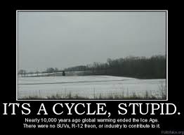 Photo Evidence of Global Warming