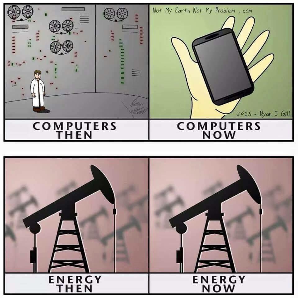 Not My Earth Not My Problem.com . 111. Ihi Computers Then 2015 Ryan J Gill Computers Now Energy Then Energy Now