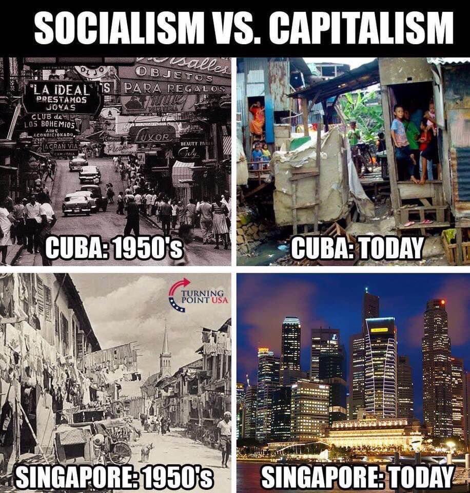 socialism never works - Socialism Vs. Capitalism L Kalles Objetos "La Ideal Is! Para Regalos Prestamos Ww Jovas Club de 1.05 Bohemios Uxor Agran Via ly Airc Acondicionado, Beauty Bar Camera Cuba1950's Cuba Today Turning Point Usa A Un Herhan Singapore1950