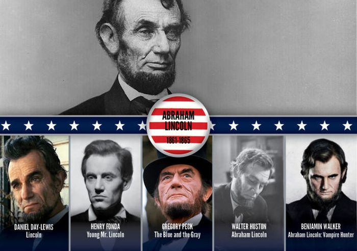 Presidents Portrayed In Movies