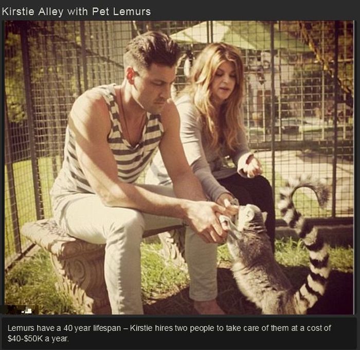 Celebrities With Exotic Pets