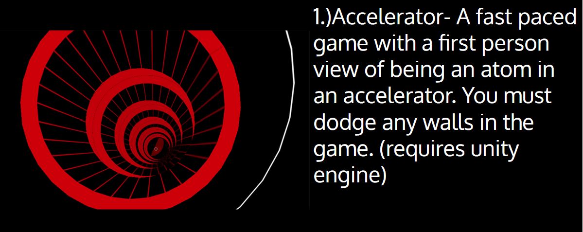 dir en grey toshiya - 1.Accelerator A fast paced game with a first person view of being an atom in an accelerator. You must dodge any walls in the game. requires unity engine