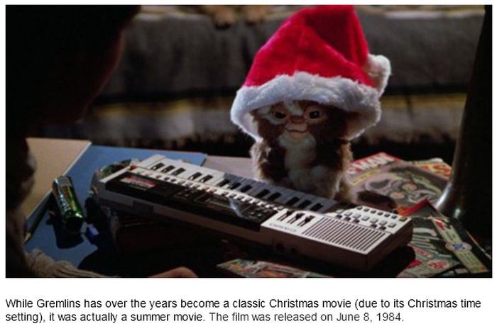 15 Facts You Didn't Know About Gremlins