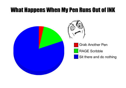 Actually throw away a pen when it runs out of ink