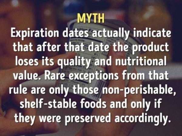 kelformation - Myth Expiration dates actually indicate that after that date the product loses its quality and nutritional value. Rare exceptions from that rule are only those nonperishable, shelfstable foods and only if they were preserved accordingly.