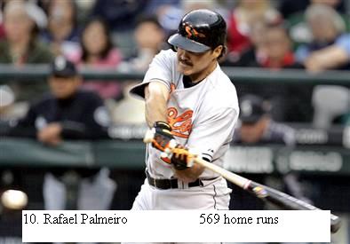 Top 30 home run hitters of all time