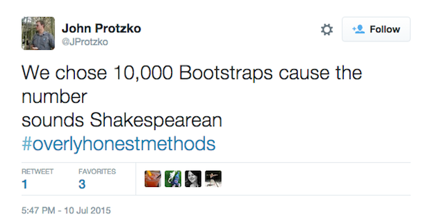 organization - John Protzko We chose 10,000 Bootstraps cause the number sounds Shakespearean Retweet Favorites