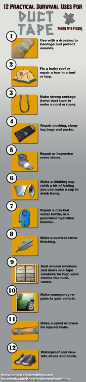 Very helpful survival tips
