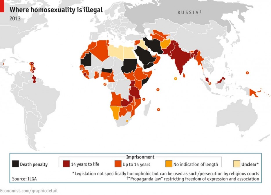death penalty homosexuality - Where homosexuality is illegal 2013 Russia Death penalty Imprisonment 14 years to life Up to 14 years No indication of length Unclear Legislation not specifically homophobic but can be used as suchpersecution by religious cou