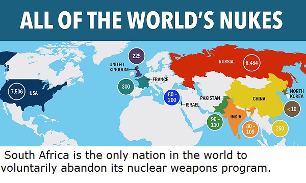 all of the worlds nukes - All Of The World'S Nukes 225 Russia United Kingdom France 7,506 Usa North Korea Pakistan Israel China