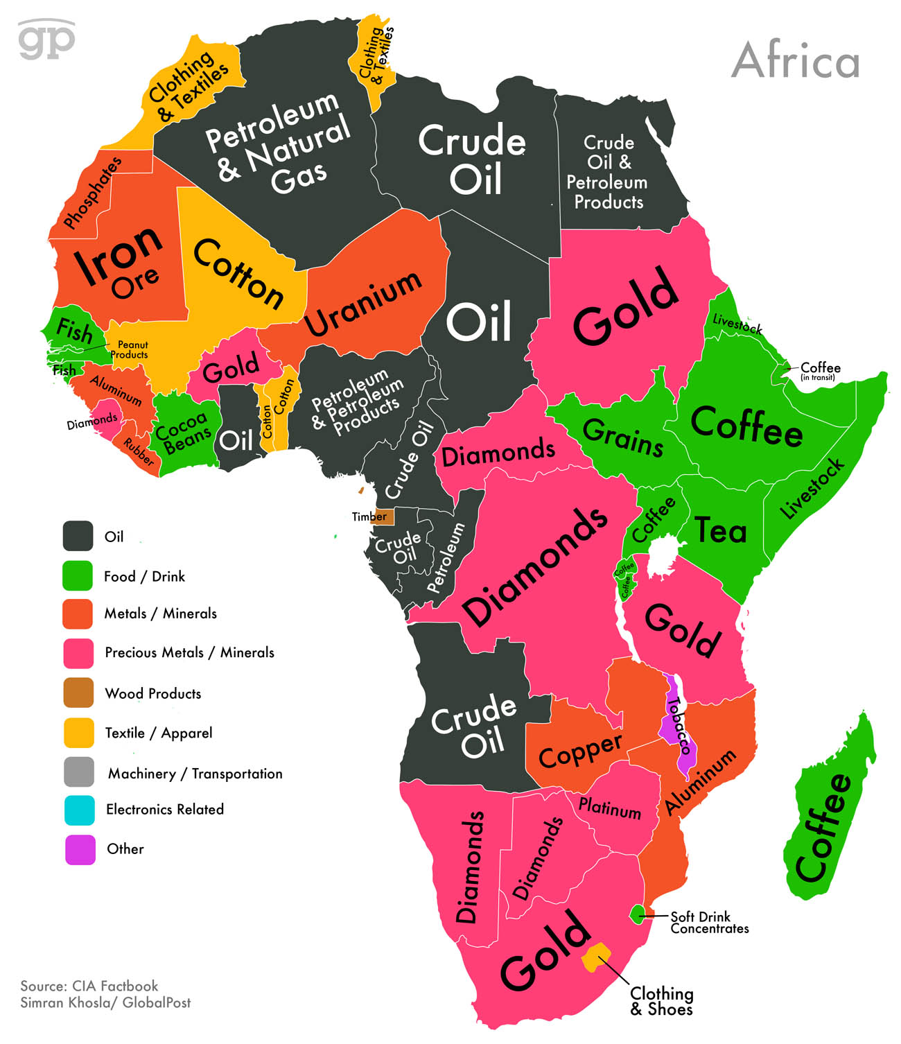 richest continent in the world - gp Clothing & Textiles Africa Clothing & Textiles Petroleum & Natural Phosphates Crude Oil Gas Crude Oil & Petroleum Products Cotton Iron Ore Fish Livestock Uranium Gold Peanut Products Coffee Aluminum Gold in transit Cott