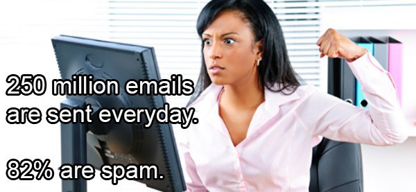 woman angry at computer - 250 million emails are sent everyday 82% are spam.