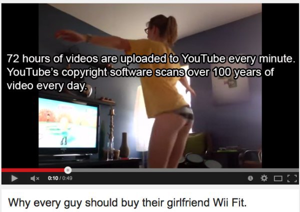 video - 72 hours of videos are uploaded to YouTube every minute. YouTube's copyright software scans over 100 years of video every day % Why every guy should buy their girlfriend Wii Fit.