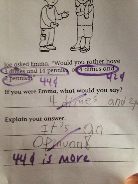 19 Times Kids Were Hilariously Dumb