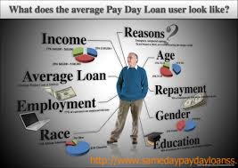Same day payday loans providers UK,Instant decision loan lenders UK-Same Day Payday Loans Uk arrange Instant Same day cash loans in uk, Online Payday Same Day Cash, Quick Loans Same Day At samedaypaydayloanss.co.uk