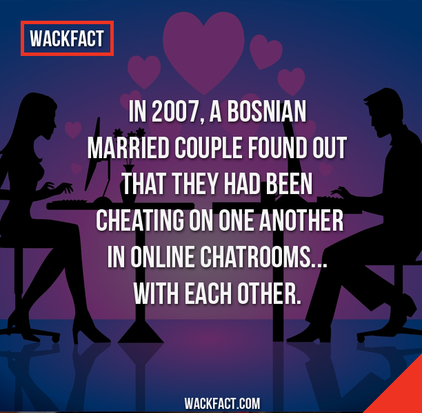 facts about life that will blow your mind - Wackfact In 2007, A Bosnian Married Couple Found Out That They Had Been Cheating On One Another In Online Chatrooms... With Each Other. Wackfact.Com