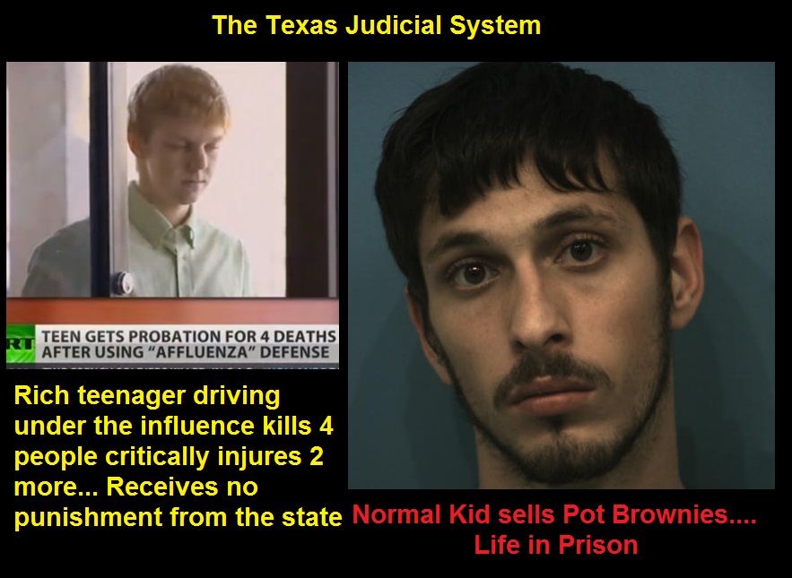 Texas Judicial System in 2014