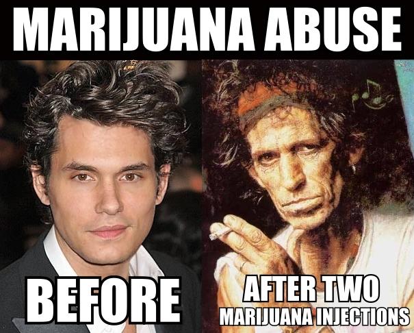 The Effects of the Marijuanas