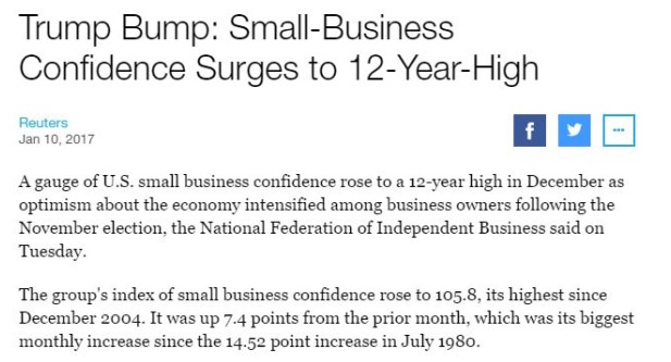 Business is booming setting records.