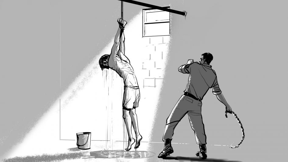 iraq torture