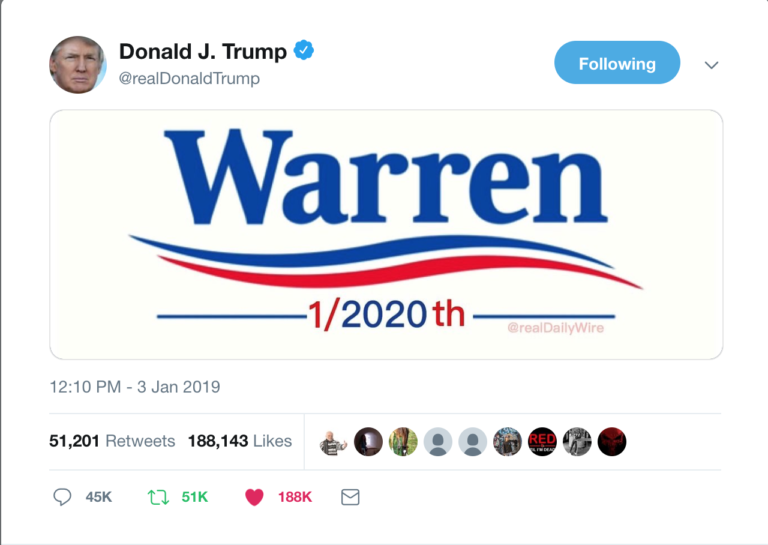 web page - Donald J. Trump Trump ing Warren 12020th 51,201 188,143 0 Oo 45K 1886