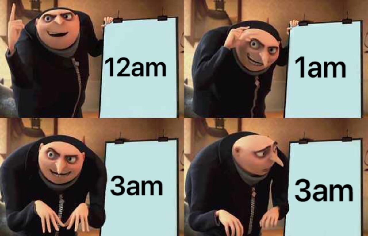 gru meme template - 12am 1am 3am 3am