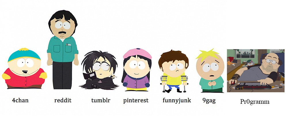 Dantes Wings Gifs n Things