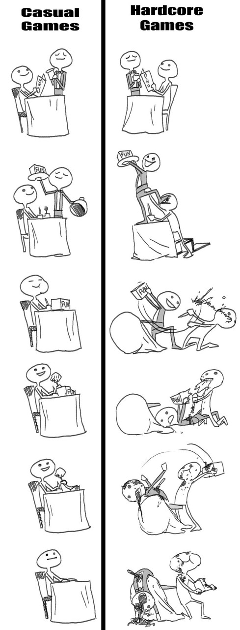 Dantes Wings Gifs n Things