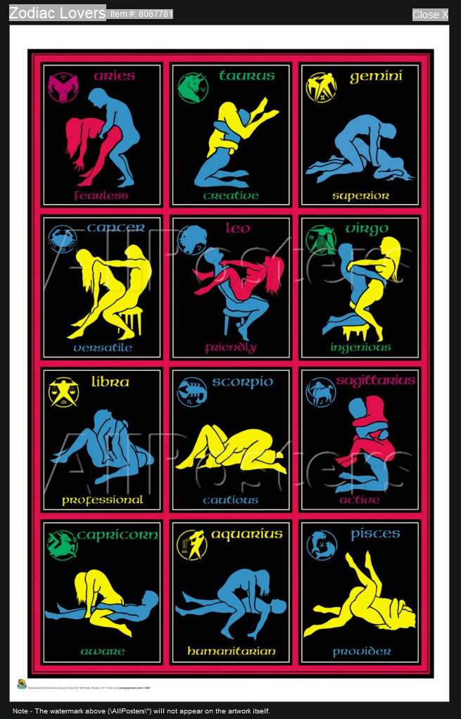 Love And Sexual Signs Of The Zodiac.