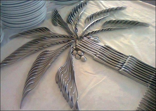 No Relevance Intended