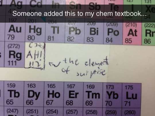 memes chem - 127 131 Someone added this to my chem textbook... 192 Zus 210 222 79 82 84 85 86 Au Hg T' Pb Bi Po At R Rg Ah! , the element of surprise 272 159 163 165 167 169 173 175 65 247 66 251 67 68 254 257 69 70 71 258 259 260