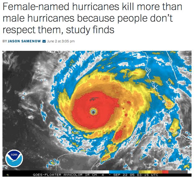 hurricane killed the most people - Femalenamed hurricanes kill more than male hurricanes because people don't respect them, study finds By Jason Samenow June 2 at Fa Noaa GoesFloater Avncolor Ir Ch 4 Sep 22 Utc