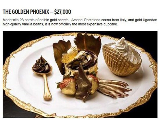 7 of The Most Expensive Foods