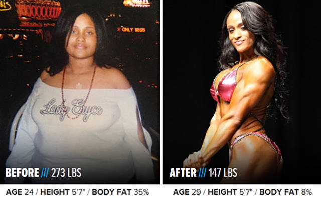 Stunning Body Transformations