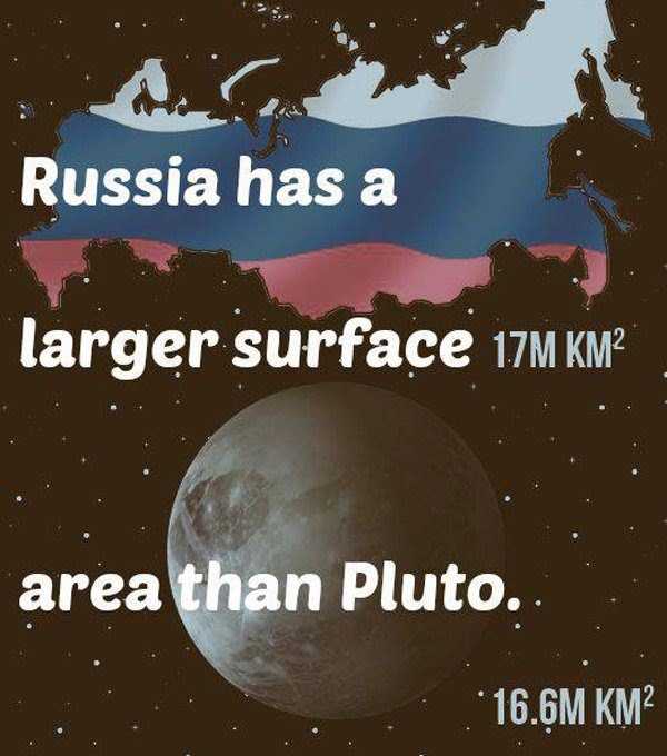 Damn, Russia...you big!
