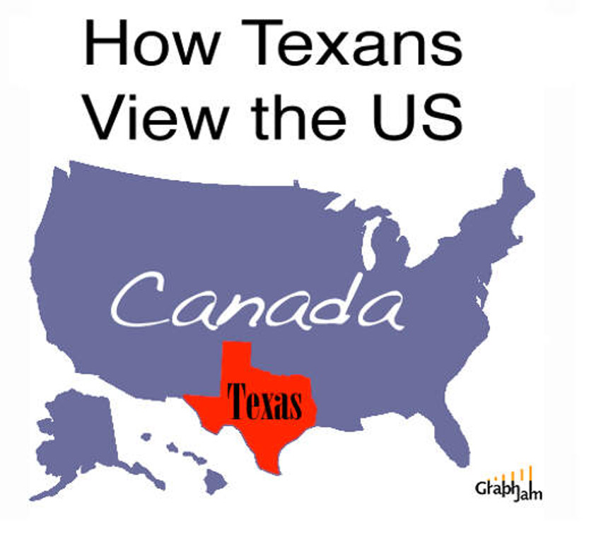 texas is best meme - How Texans View the Us Canada Texas Grapham