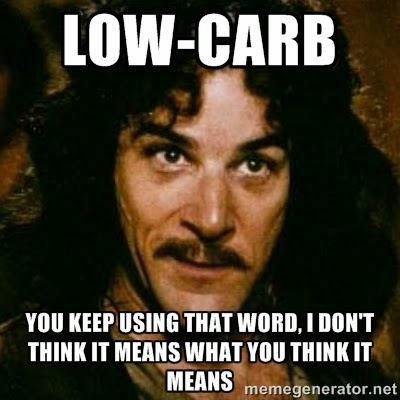 funny attendance memes - LowCarb You Keep Using That Word. I Don'T Think It Means What You Think It Means memegenerator.net
