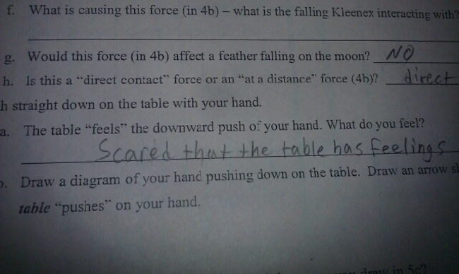 funny students mistakes english - f. What is causing this force in 4b what is the falling Kleenex interacting with? g. Would this force in 4b affect a feather falling on the moon?_NO h. Is this a "direct contact" force or an "at a distance" force 4h? dire